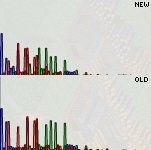 old+new histogram.png