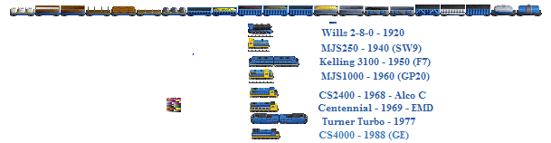 Actual size and quick mockup of slightly revised freight cars