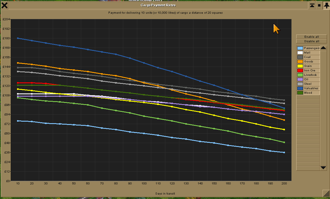 graph vanilla 1920